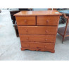 COMMODE PIN